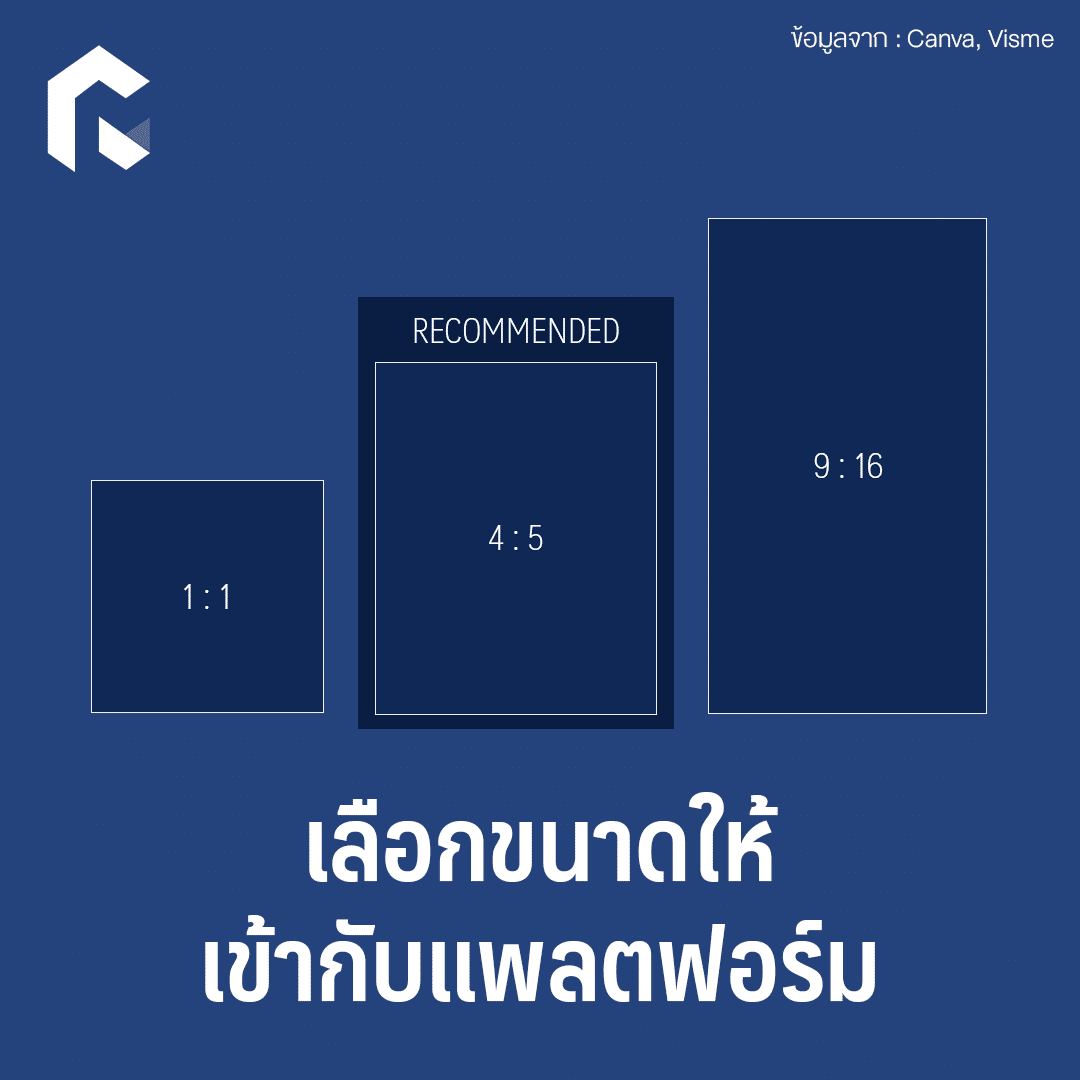 10 ทิปส์ ดีไซน์ Infographic ยังไงให้น่าอ่าน