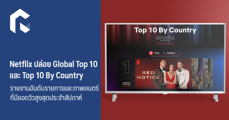 Netflix ปล่อย Global Top 10 และ Top 10 By Country รายงานอันดับรายการและ ...