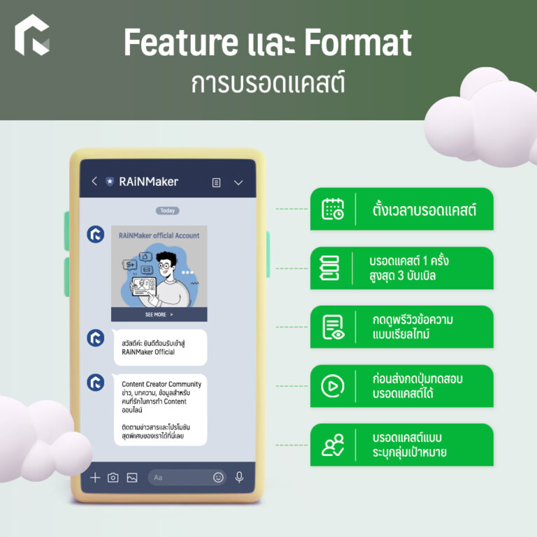 เปิดโลก LINE Official Account รวมทุกฟีเจอร์ วิธีใช้ และแพ็กเกจรายเดือน ...