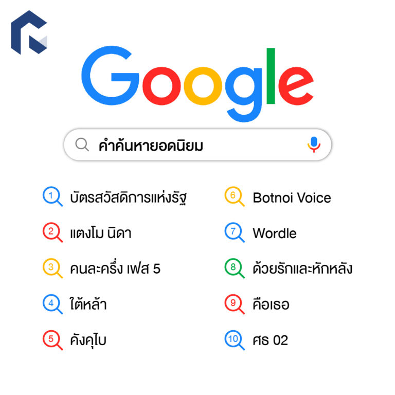 Google ประกาศ Year in Search 2022 ข่าวแตงโม, แจ็คสัน หวัง, นะหน้าทอง, ใต้หล้า ท็อปเสิร์ชอันดับ 1