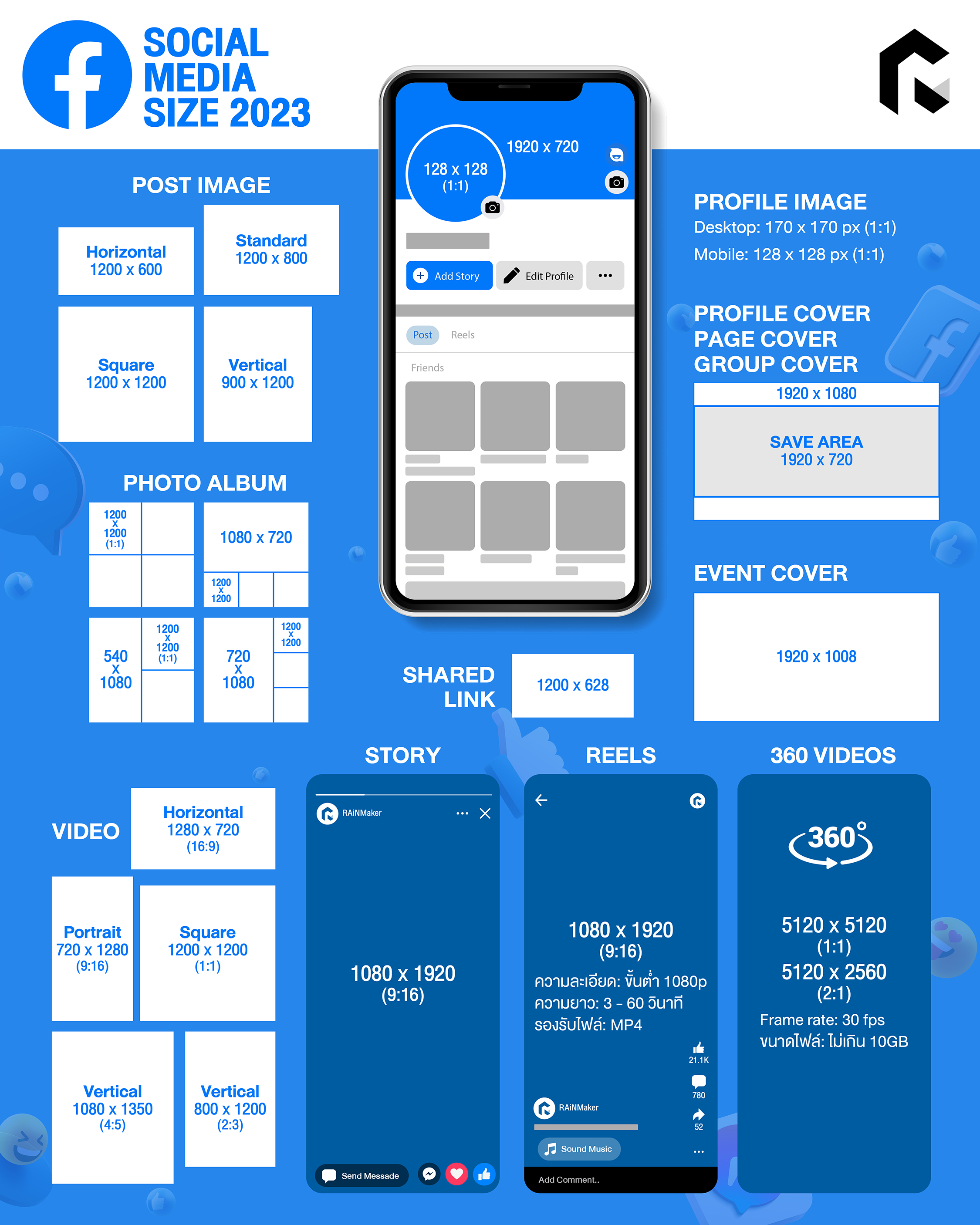  Social Media Size 2023